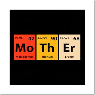 Mother (Mo-Th-Er) Periodic Elements Spelling Posters and Art